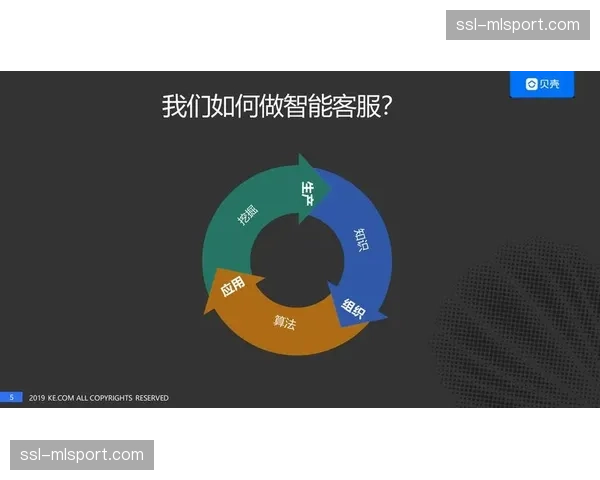 智能收录与素材管理平台迭代升级 完善制作后台流转效率